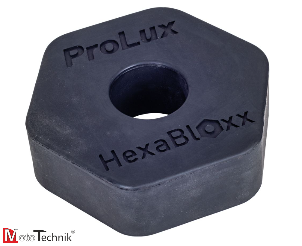 HEXABLOXX